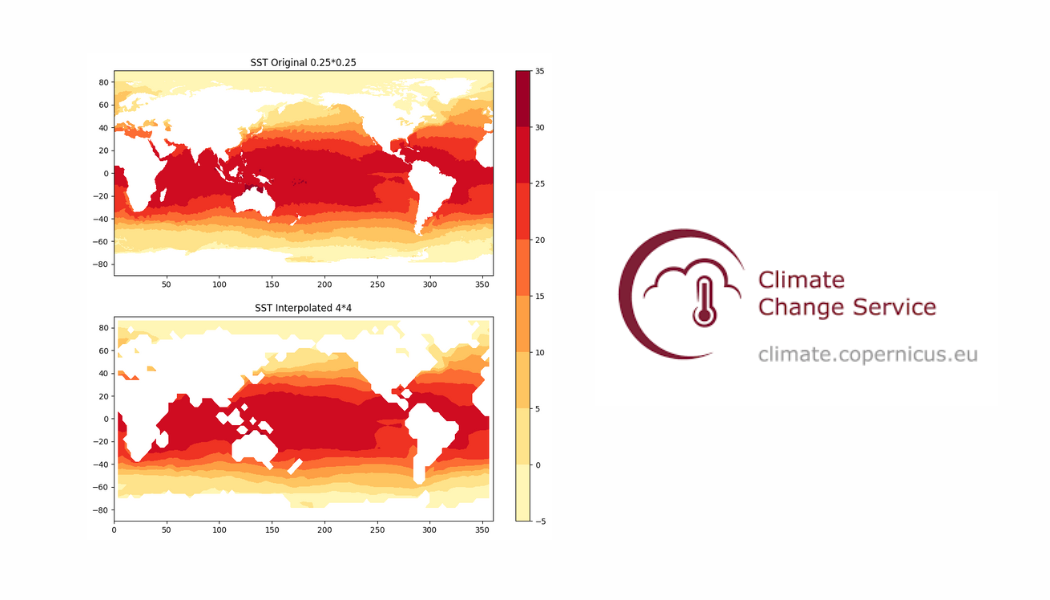 Climate Data Science & Modeling | Abdullah Al Fahad, Ph.D.